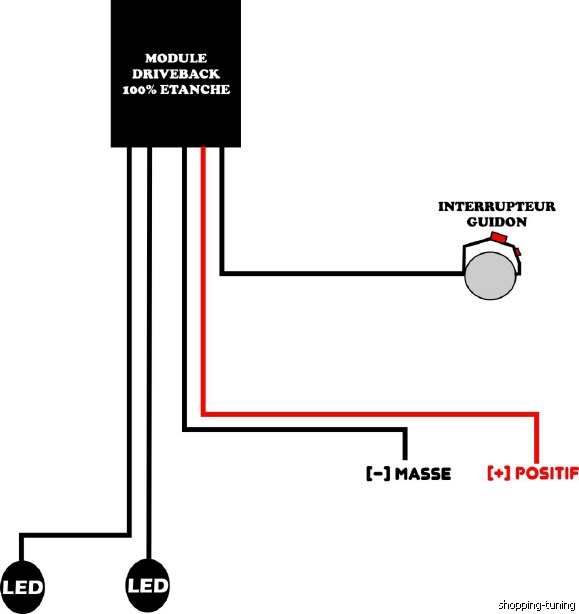 Schéma de brancement du kit ampoule LED Titan/Driveback