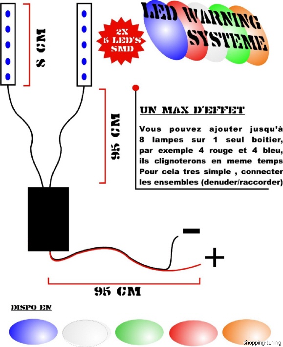 Schéma du kit de mini barrettes LED SMD
