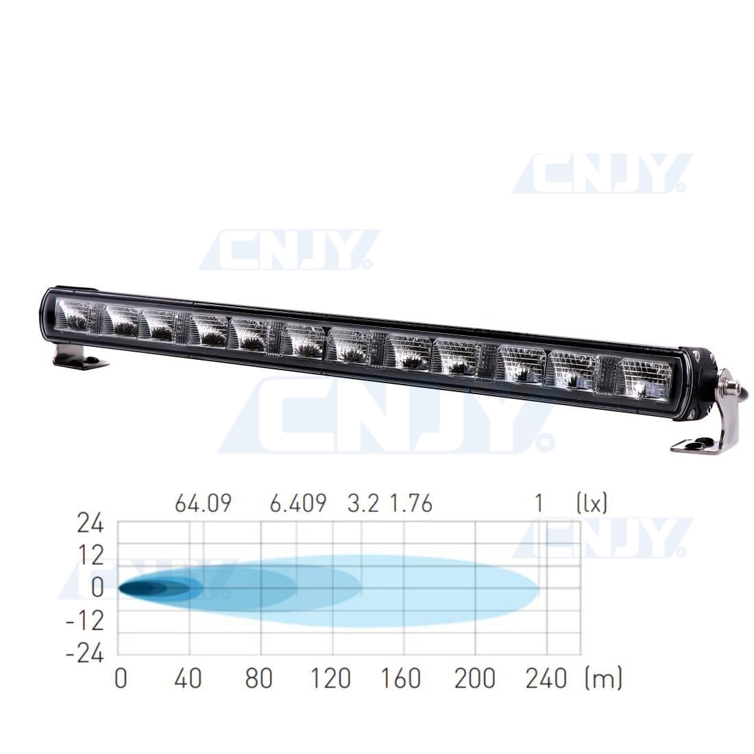 Support de fixation magnétique pour barre a LED NISSAN