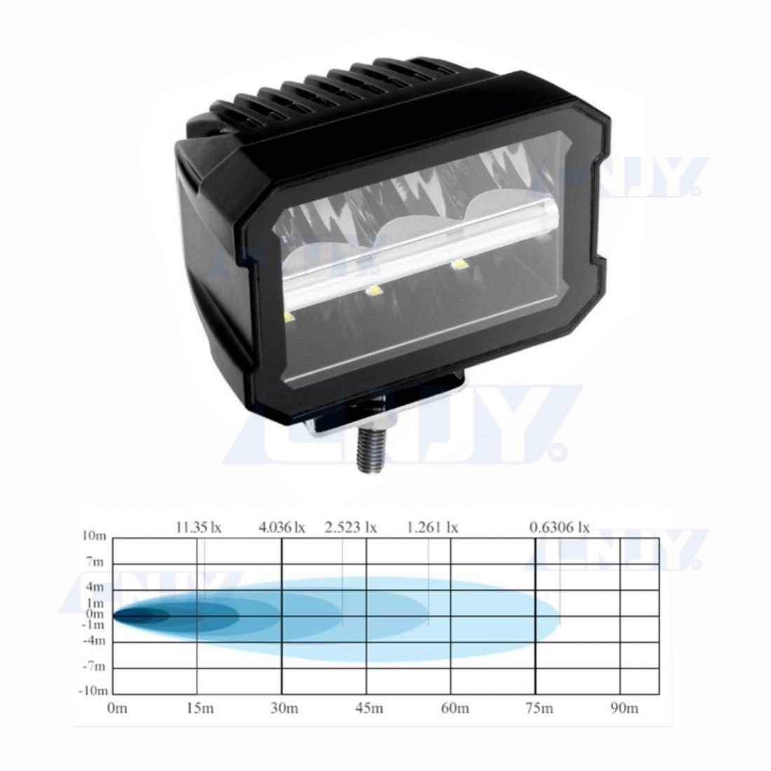 Feu clignotant 220V/25W modèle moyen