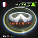 LED GZER CNJY PROJECTEUR LAZER ECLAIRAGE BAS PORTE PORTIERE LOGO MARQUE AUTO 