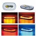 Gyrophare led multifonction ROTOBOX®48S extra plat