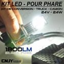 KIT LED CNJY ELISTAR H7-PX26D 24V BLANC 5500K 2 AMPOULES POUR FEUX CROISEMENT-DE ROUTE-ANTI BROUILLARD CAMION