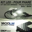 KIT LED CNJY ELISTAR H7-PX26D 24V BLANC 5500K 2 AMPOULES POUR FEUX CROISEMENT-DE ROUTE-ANTI BROUILLARD CAMION