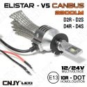 KIT DE CONVERSION LED H7-PX26D ELISTAR V5 H8/9/10/11-HB3/4-AMPOULE NON VENTILEE 24W ULTIMATE CANBUS ODB AUTO MOTO CAMION 12V-24V