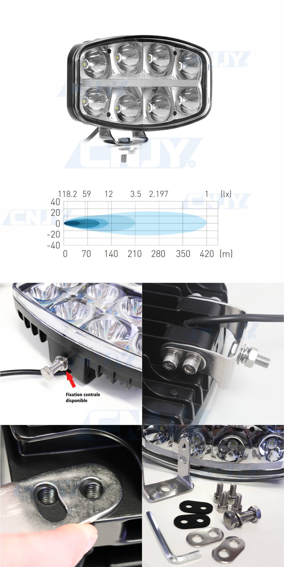 Phares De Travail LED 4,5 Pouces - Spot Et Faisceau Large, 27 000 Lumens, Étanche IP65, 12V/24V Pour 4x4, Camion, Tracteur