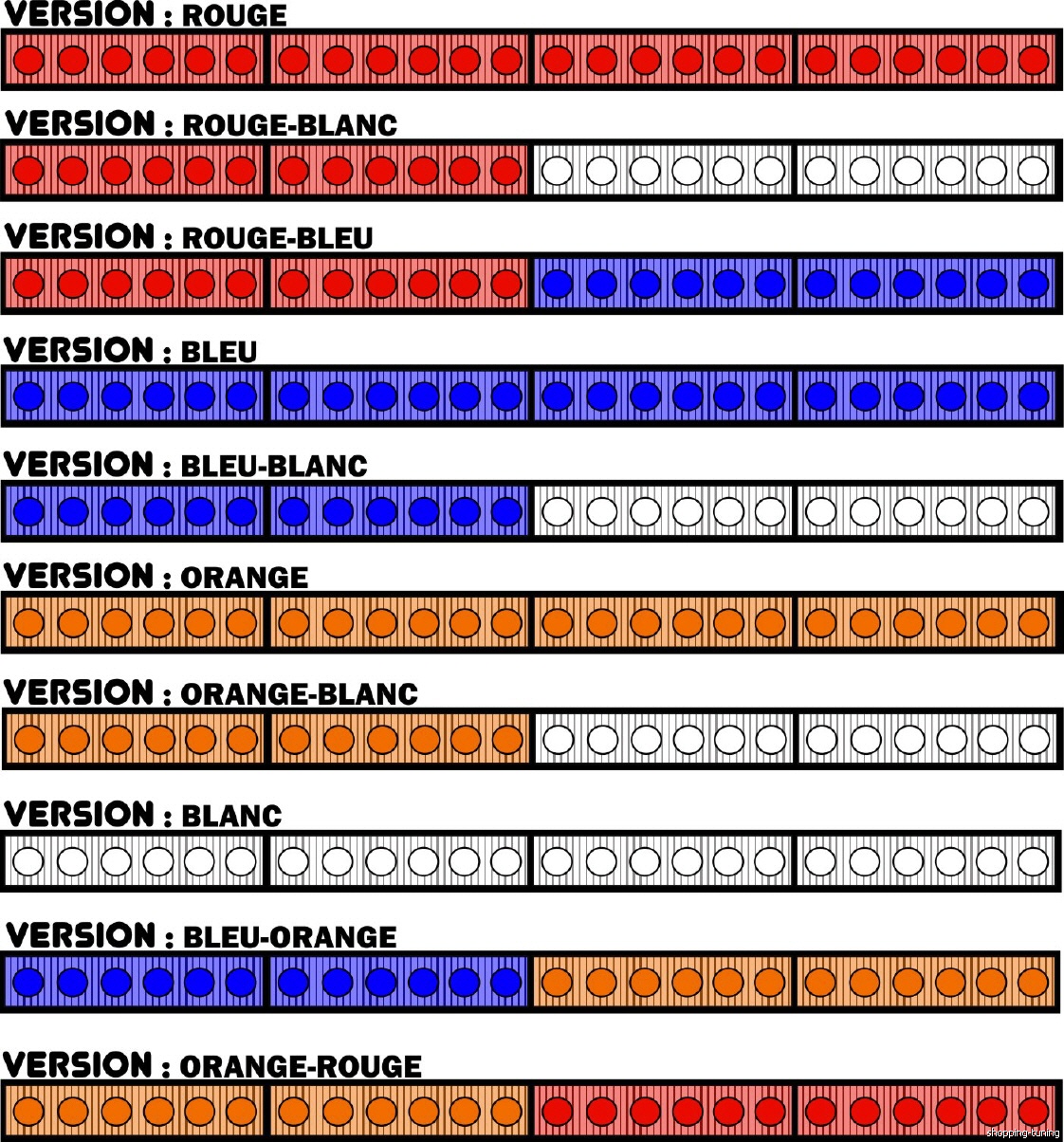 Les couleurs possible de la rampe de défilement à LED pour signalisation & feu de pénétration